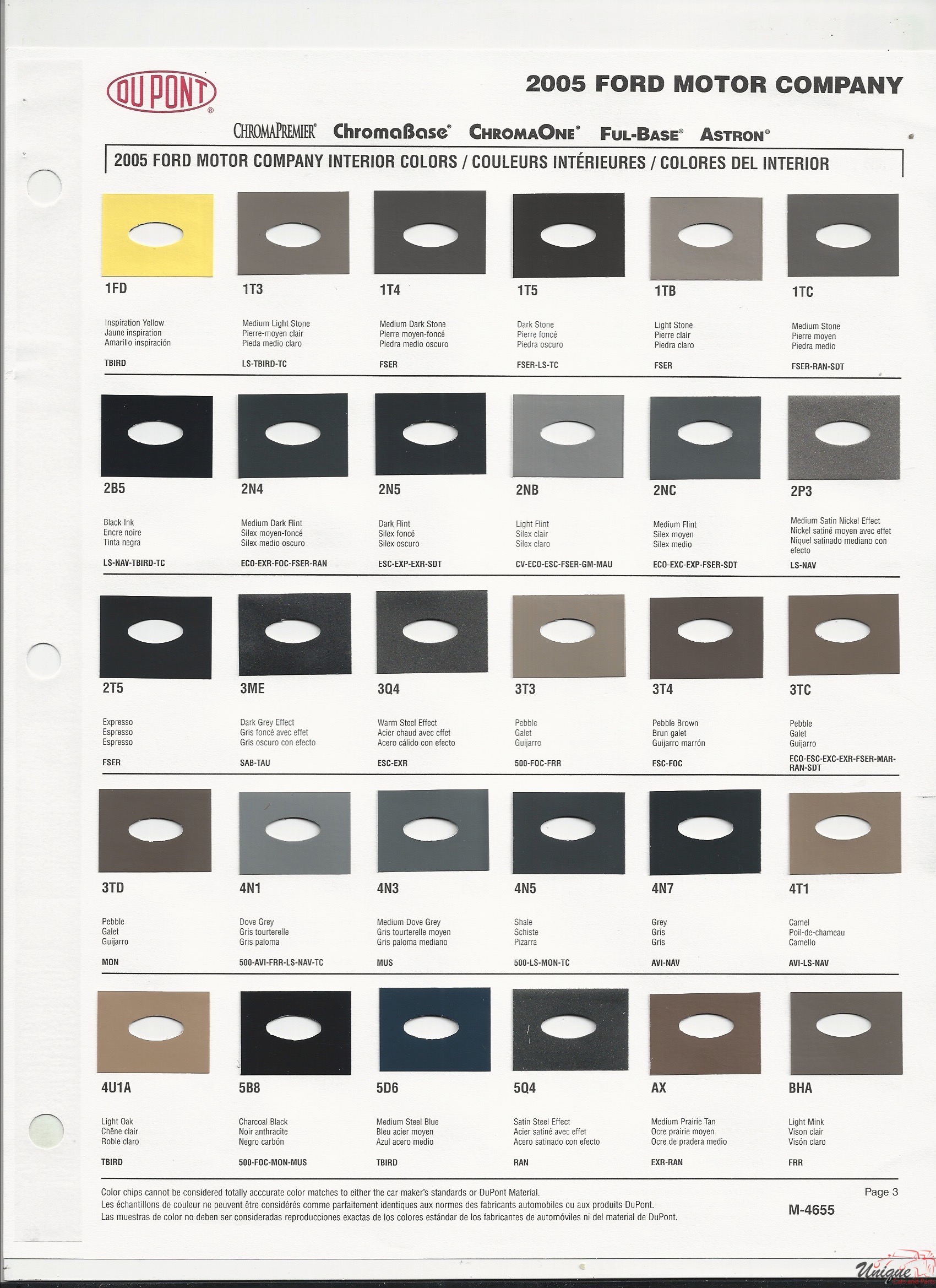 2005 Ford-2 Paint Charts